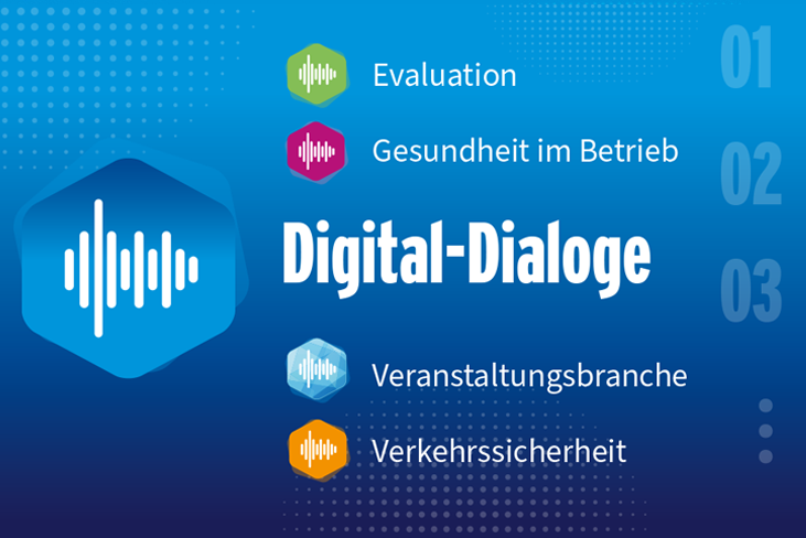 Schmuckgrafik: Text im Bild Digital-Dialoge, Evaluation, Gesundheit im Betrieb, Veranstaltungsbranche, Verkehrssicherheit