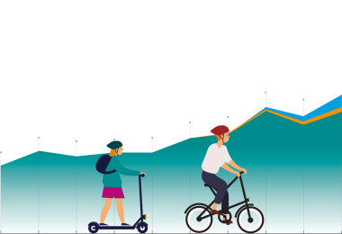 Grafik Anteil der Wegeunfälle mit Fahrrad, E-Bike und E-Scooter.