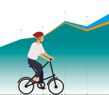 Grafik Anteil der Wegeunfälle mit Fahrrad, E-Bike und E-Scooter.