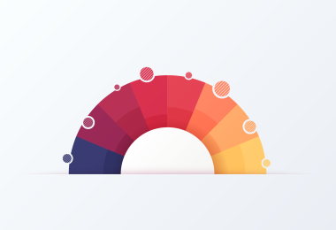 farbiges Halbkreisdiagramm